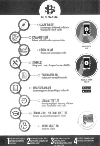 SICAK BÖLGE KAZANIM TESTİ ETKİNLİK YAZILI SORULARI SARMAL TESTLER DÖNEM SONU - YIL SONU TESTLERİ FİZİK Fotokopinci -