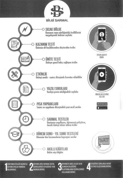 KAZANIM TESTİ ETKİNLİK YAZILI SORULARI SARMAL TESTLER DÖNEM SONU YIL SONU TESTLERİ TARİH Fotokopinci -