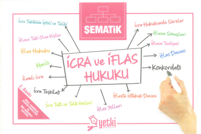 ŞEMATİK İCRA VE İFLAS HUKUKU