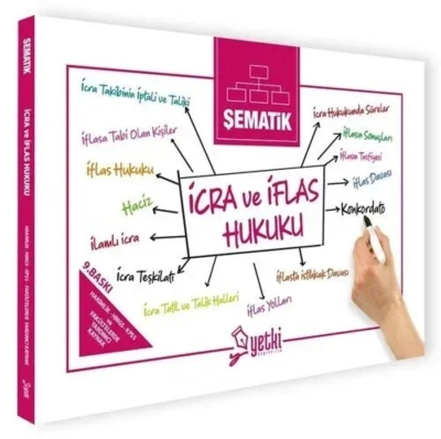 Şematik İcra ve İflas Hukuku Yetki Yayınları